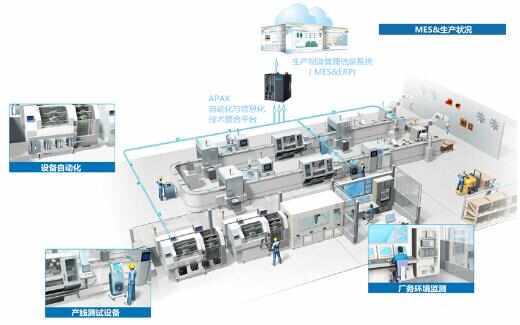 研華APAX-5580再獲創(chuàng)新產(chǎn)品獎(jiǎng)，持續(xù)領(lǐng)航工業(yè)計(jì)算機(jī)軟件開(kāi)發(fā)新紀(jì)元