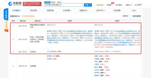 OPPO關(guān)聯(lián)公司入股威兆半導(dǎo)體，深化計(jì)算機(jī)軟件與芯片技術(shù)協(xié)同布局